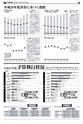広報ながれやま